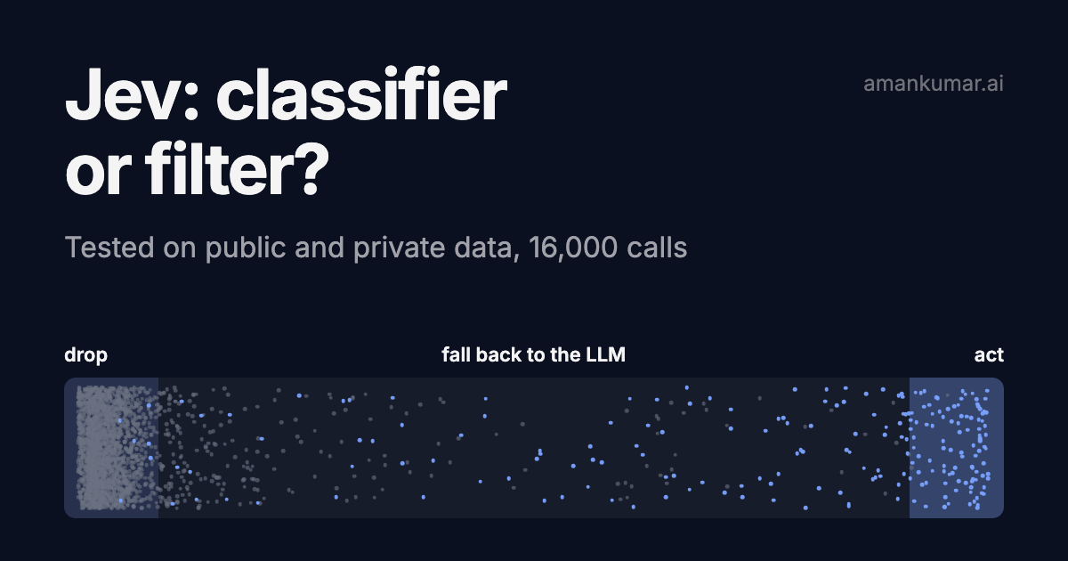 Testing Jev on public and private data: classifier or filter?