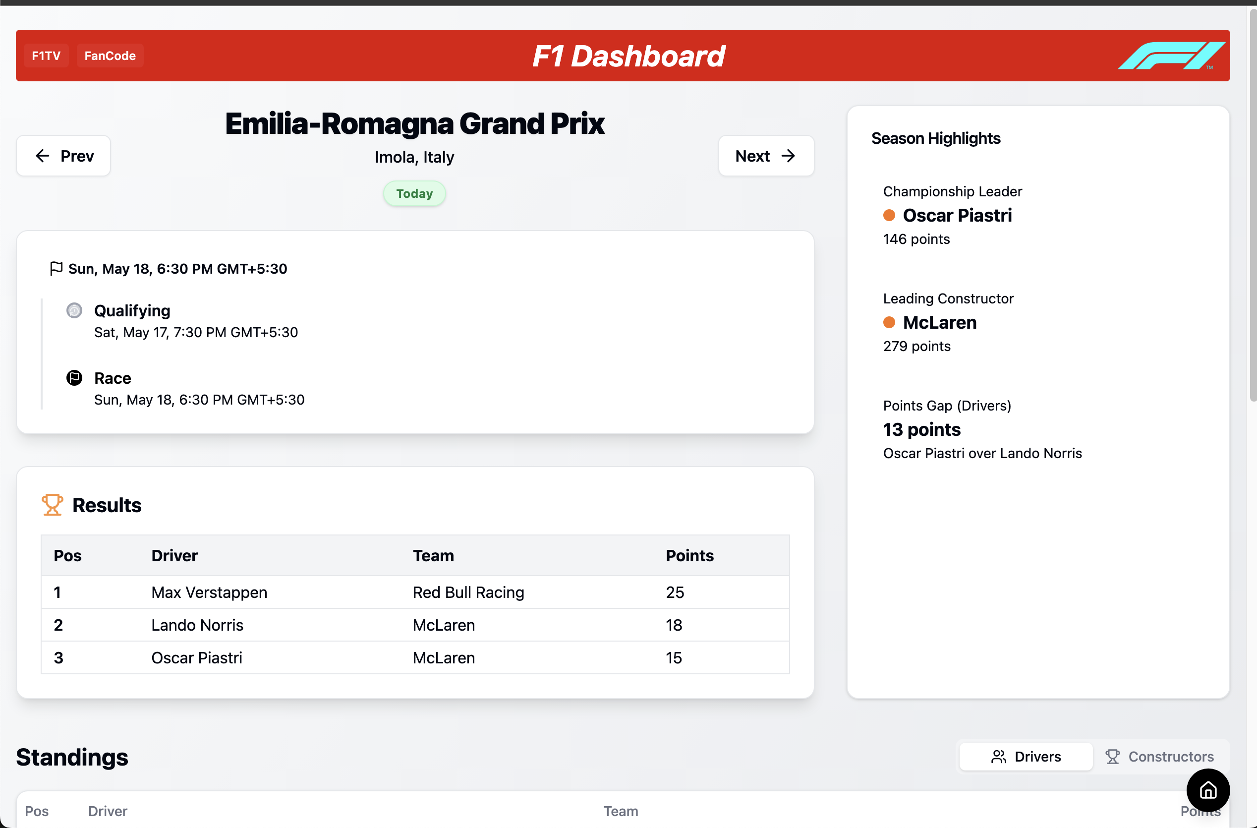 F1