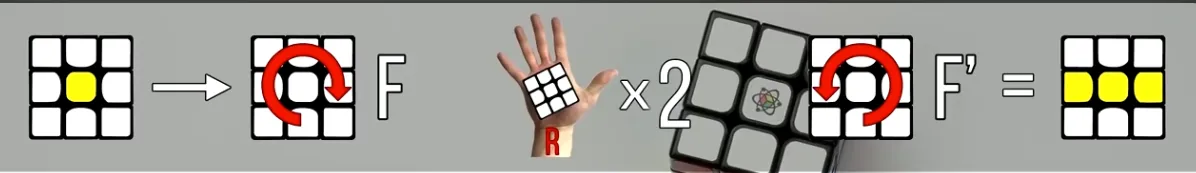 Step 5