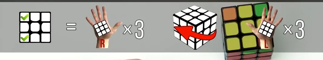 Step 6