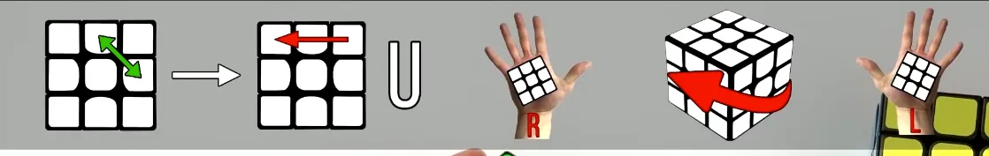 Step 4